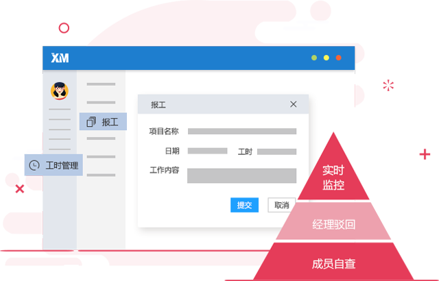 工時(shí)管理