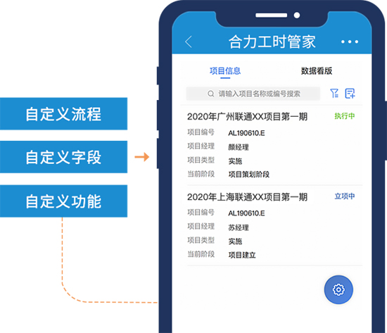 工時管理