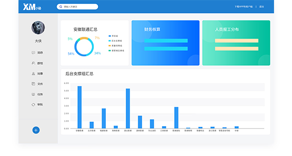 項(xiàng)目管理