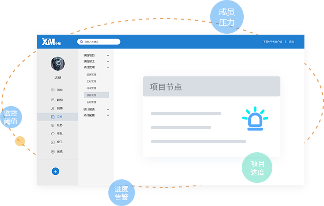 項目監(jiān)控